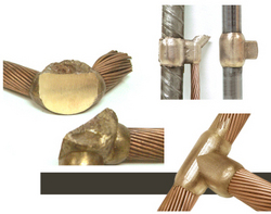 Eothermic-Welding-Manufacturer-india